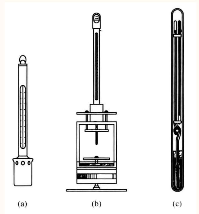 水質(zhì)檢測需要檢測溫度嗎