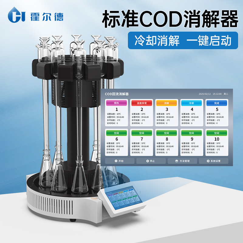 水樣消解的關鍵影響因素